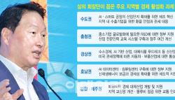 "AI·에너지 민간 투자 유도해야"…성장 목소리 낸 지역 경제계