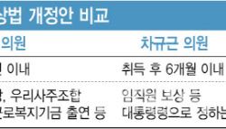 자사주 소각 3년안도 발의…“증시 부담 완화”vs“지배주주 악용”