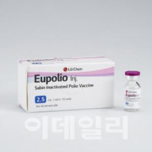 LG화학 ‘유폴리오’ 임상 3b상 성공…“수출 확대 기반 마련”