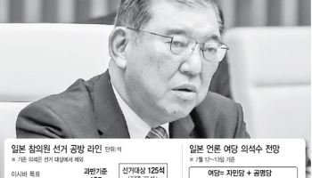 쏙쏙 넘어가는 자민당 텃밭…18년만 與과반 무너지나