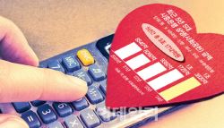 자영업·중기·취약층 맞춤 금융…민생경제 활력소 됐다