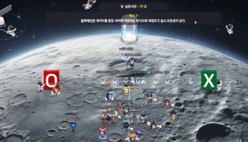 두나무 교육 프로그램 '두니버스' 누적 참가자 2만7000명 돌파