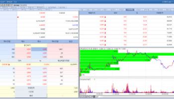 Protia Rallies on Upgraded Product Launch…HLB Drops after FDA Type-A Meeting[K-bio Pulse]