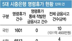 [단독]'있으나 마나' 銀 명령휴가, 3년간 사고적발 ‘0’…"제도 손봐야"