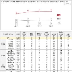 컷뉴스