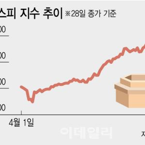 컷뉴스