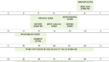 [바이오 월간 맥짚기]줄줄이 경영권 변동…마운자로 상륙에 쏠리는 이목