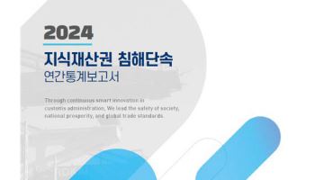 작년 지식재산권 침해물품 143만점 적발…‘짝퉁’ 가방이 30.6%