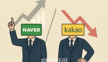 네이버 첫 '분기 매출 3조' 눈앞…카카오 4분기 연속 역성장 우려