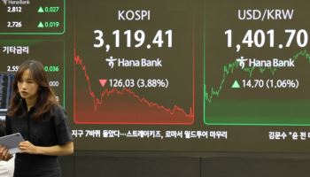 코스피 3000선 후퇴 가능성까지…증시 변동성 계속