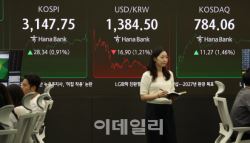 [포토]코스피-코스닥 동반 상승 마감