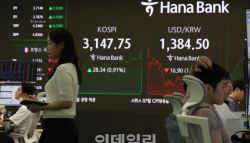 [포토]코스피 상승 마감