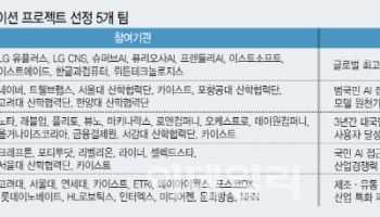 AI 강국 만들 어벤저스 꾸려졌다…5개 팀 강점은?