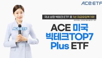 한투운용 "'ACE 미국빅테크TOP7 Plus' ETF 주목…리밸런싱 진행"