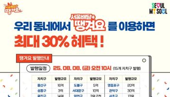 "최대 30% 할인"…'땡겨요 상품권' 추가 발행 어디?