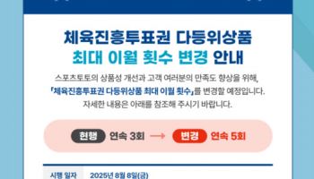 스포츠토토, 다등위상품 이월 한도 연속 3회에서 5회로 확대