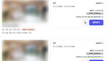휴가철 '85만원' 더 비싸졌다…강원 호텔 1박에 220만원까지 '폭등'