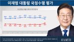 李대통령 긍정평가 56.5%…부정평가 38.2%[리얼미터]