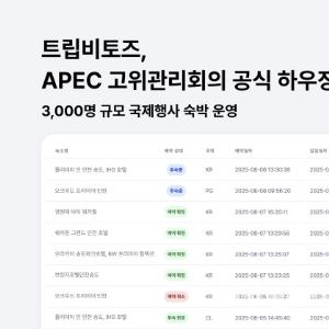 트립비토즈, APEC 하우징 운영 성공… 글로벌 MICE 시장 확장 시동