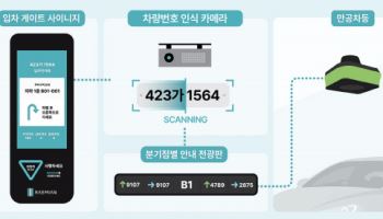 삼성물산, 개포우성7차에 'AI 스마트 지하주차장' 도입