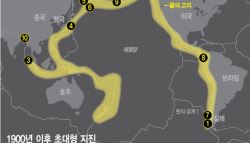 캄차카 8.8 강진, ‘난카이 대지진’ 촉발 우려 커진다