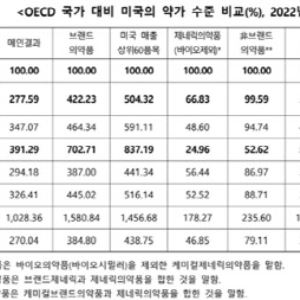 컷뉴스