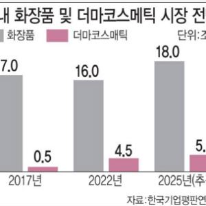 컷뉴스