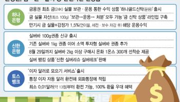 '금·은·달러'로 수익…은행, 신상품 앞다퉈 출시 경쟁