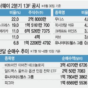컷뉴스