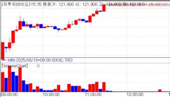 G2G Bio Surges; Gates’ Visit Boosts Vaccine Stocks[K-bio pulse]