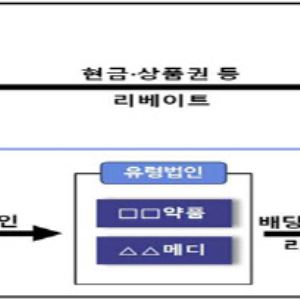 컷뉴스