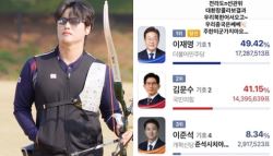 "세금으로 '극우 논란' 양궁선수 활동?"...부산 사상구 '난감'
