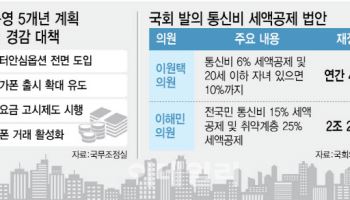 李 생활비 핵심 공약 '통신비 세액공제'…재정 부담에 무산되나
