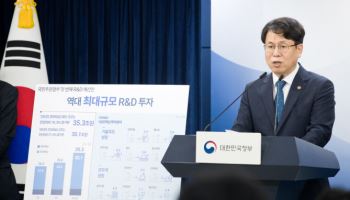 R&D 예산 삭감 진상규명 TF 가동…내년 35.3조 ‘역대 최대’ 증액