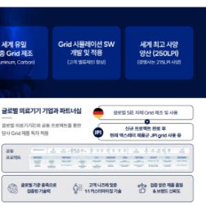 "글로벌 유일 카본 소재 그리드 생산 등 독보적 기술 보유"[JPI헬스케어 대해부②]