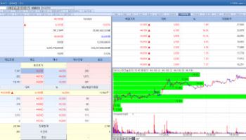 Shares of medical AI firms Seerstech and VUNO surge by double digits[K-bio Pulse]