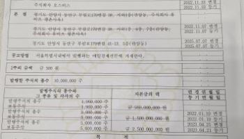 휴비츠 소액주주 대표 “비정상적 자금 운용 많아…정상화 위해 주주집결”