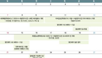 [바이오 월간 맥짚기]‘키트루다SC’ 美 FDA 승인…유럽서 펼쳐질 비만약 대전