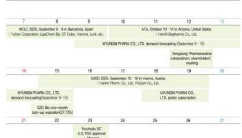 ‘Keytruda SC’ FDA Approval…Obesity Drug Battle in Europe[Monthly K-bio Pulse]