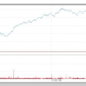 Inventage Lab, Quratis surge on Boehringer deal; Alteogen falls[K-Bio Pulse]
