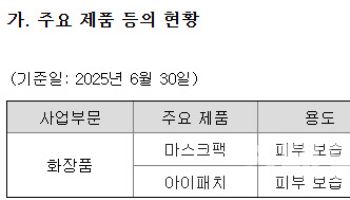 에스디생명공학 내달 상장폐지 분수령... 대원제약 영향은