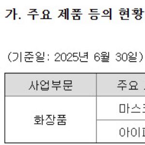 에스디생명공학 내달 상장폐지 분수령... 대원제약 영향은