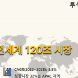 "투석·피부미용 등 블루오션 공략해 실적 퀀텀점프"[힐세리온 대해부③]