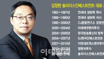 김정현 솔리더스인베스트먼트 대표가 주목하는 바이오벤처들은[바이오 VC 집중조명]⑥