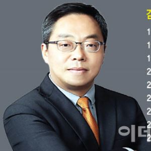 김정현 솔리더스인베스트먼트 대표가 주목하는 바이오벤처들은[바이오 VC 집중조명]⑥