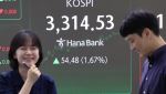 ‘파죽지세’ 코스피, 역대 최고치 경신…3314.53[마감]