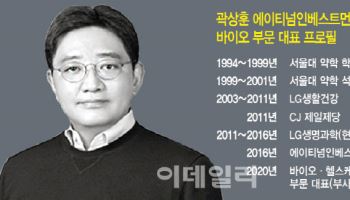 곽상훈 에이티넘 부사장 “바이오 투자는 모 아니면 도”[바이오 VC 집중조명]⑦