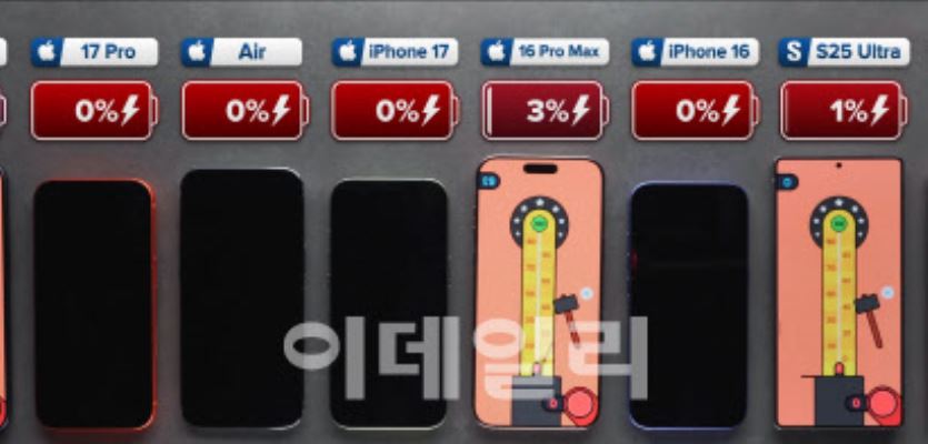 아이폰17 프로 맥스, 갤럭시 S25 울트라보다 오래 갈까[모닝폰]