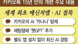 챗GPT 바로 쓰고, 친구탭은 페북처럼…15년 만 카톡 대변신