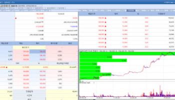 Celltrion Shares Rebound on Eased U.S. Tariff Risks…Protina·Viol Hit Daily Upper Limi[K-bio Pul...